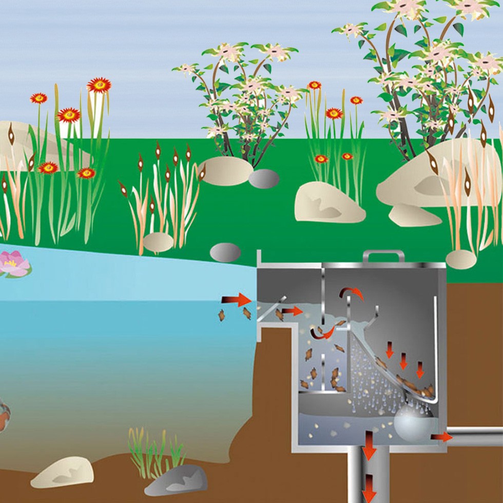 FIAP SpaltSkim Active 12.000 Art. Nr. 2404GartenteichTeichbau