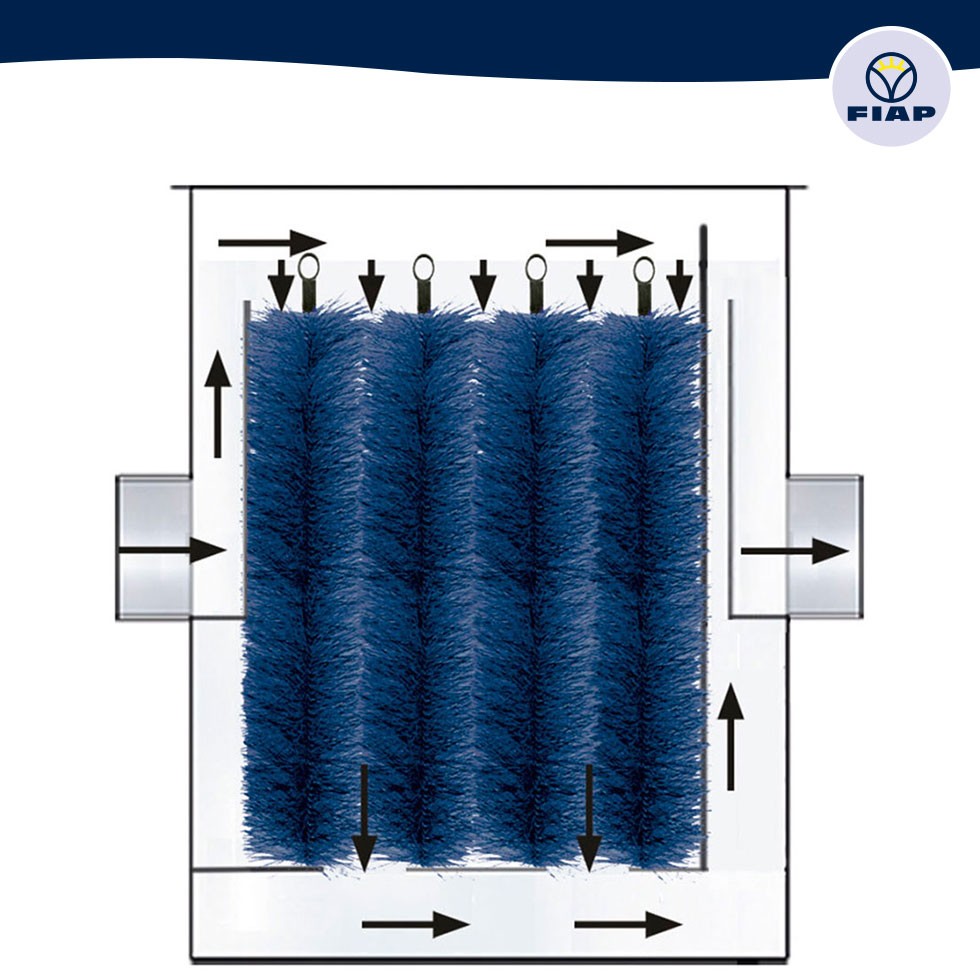 FIAP Modul Active Mini FilterBrush Art. Nr. 2870AquakulturFilter