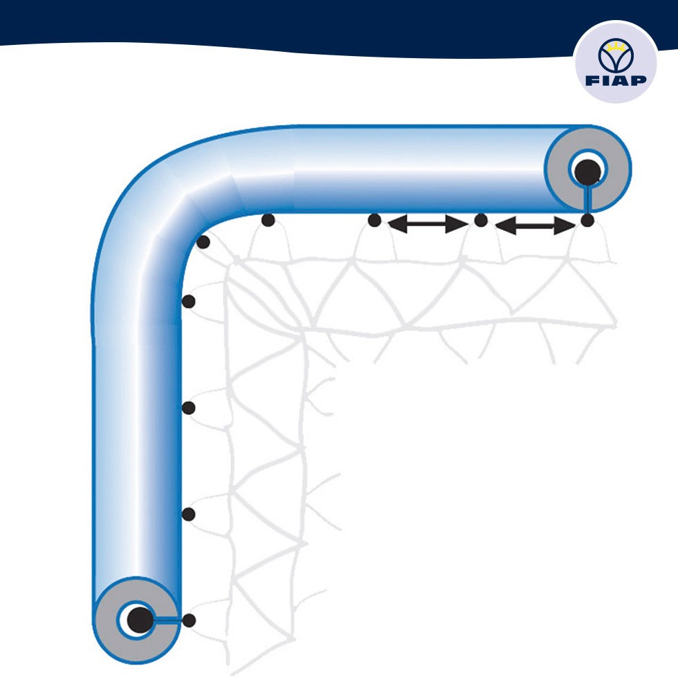Fischkescher Material Aluminium PROFI FIAP profinet ALU 30 Kescher